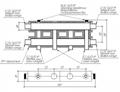 Модульный коллектор GIDRUSS из нерж.стали MKSS-100-2.EPP (до 100кВт, G 11/4", 2 контура G 1")
