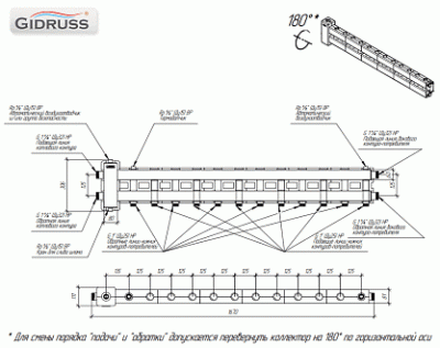Балансировочный коллектор GIDRUSS BMSS-80-7D.EPP (до 80кВт, G 1 1/4", 6=1" + 1=1 1/4"), в изоляции