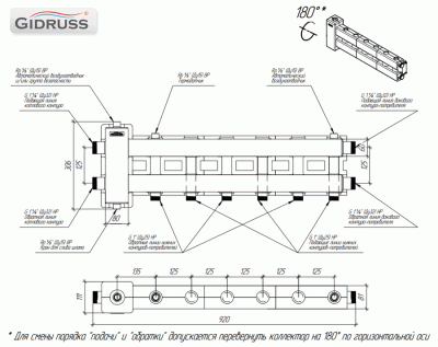 Балансировочный коллектор GIDRUSS BMSS-80-4D.EPP (до 80кВт, G 1 1/4", 3=1" + 1=1 1/4"), в изоляции