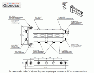 Балансировочный коллектор GIDRUSS BMSS-80-3D.EPP (до 80кВт, G 1 1/4", 2=1" + 1=1 1/4"), в изоляции