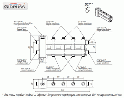 Балансировочный коллектор GIDRUSS BMSS-80-5DU.EPP (до 80кВт, G 1 1/4", 2+2=1" + 1=1 1/4") в изоляции